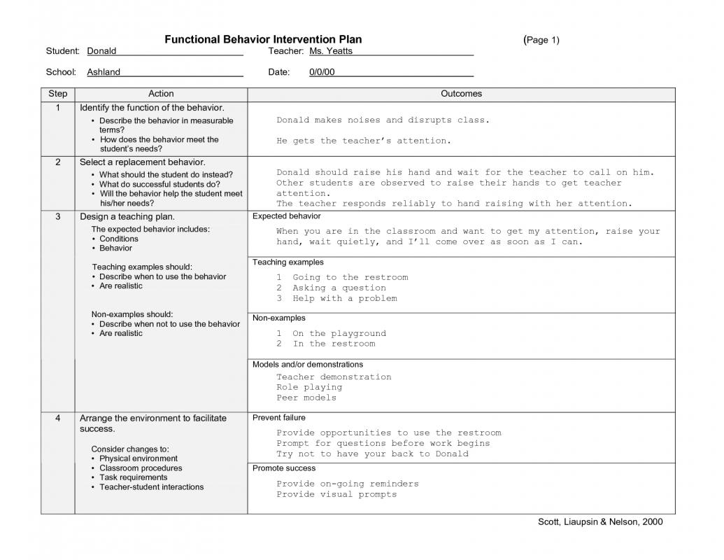 Sample Behavior Intervention Plan Template Business