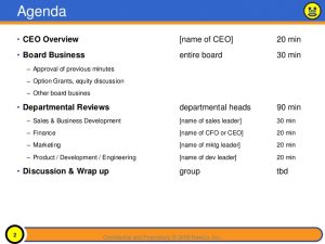 sample board meeting minutes sample board presentation