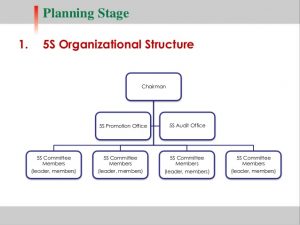 sample budget planning s