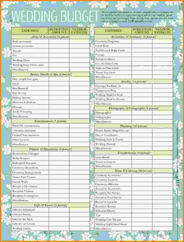 sample budget planning