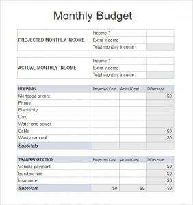 sample budget sheet monthly budget spreadsheet template