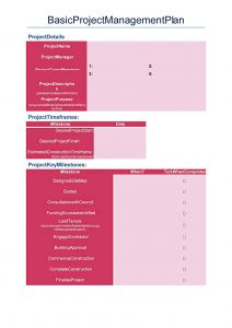 sample budgeting plan project budget allocation template