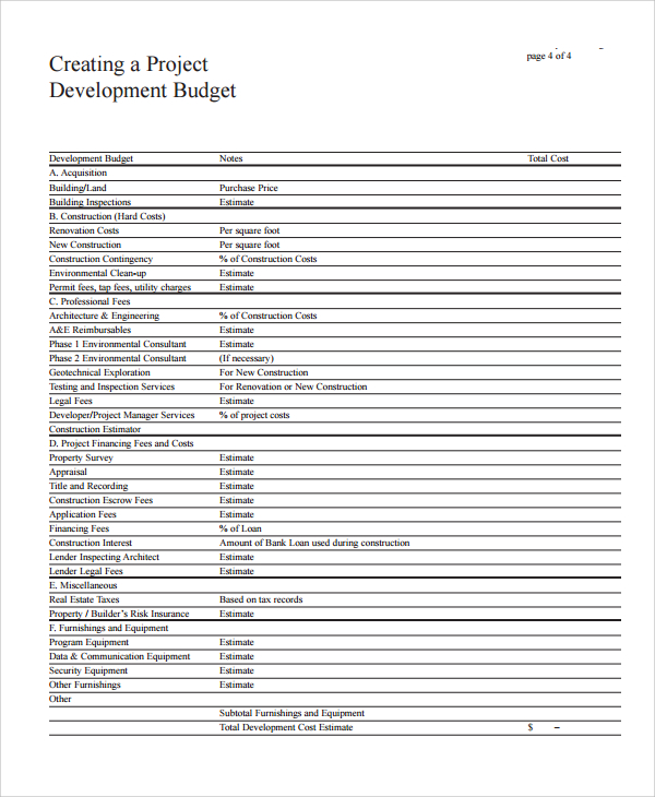 budget business plan template