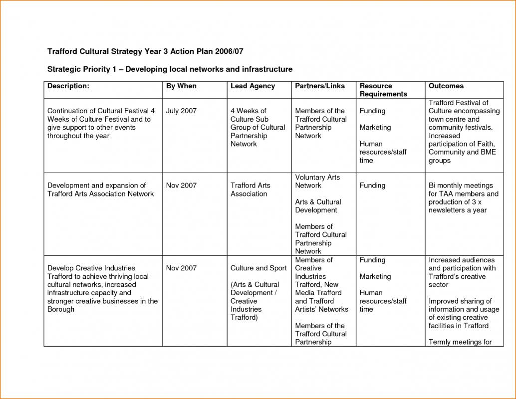 sample business plan outline