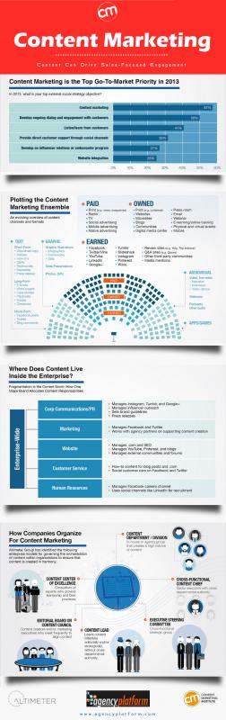 sample business plan outline