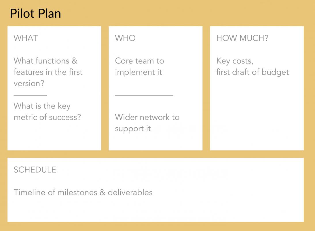 sample business plan outline