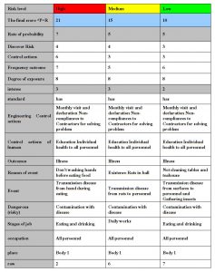 sample case study vol no samira bio t