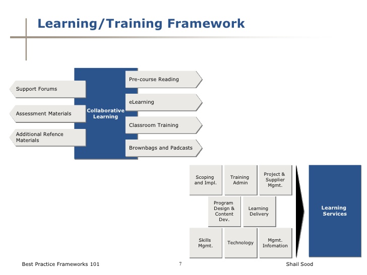 sample classroom management plan