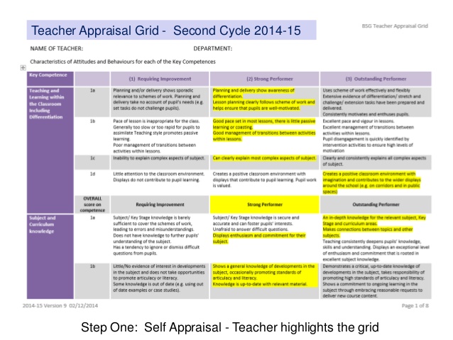 sample classroom management plan