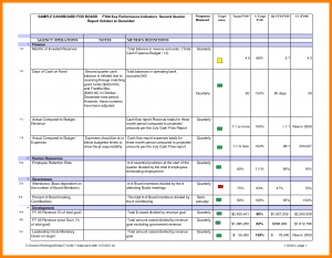 sample classroom management plan non profit strategic plan example non profit strategic plan template