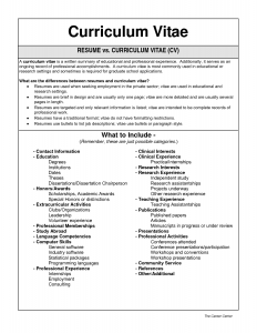 sample cv template cv vs resume fbpzxvz