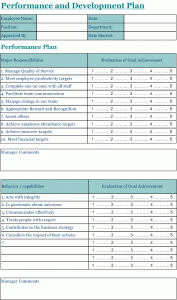 sample employee evaluation appraisal graphic copy