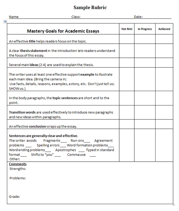 sample essay outlines