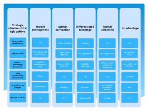 sample incident report marketing plan template rich templates and images