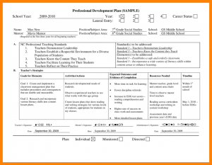 sample lesson plan for preschool personal development plan sample personal development plan sample