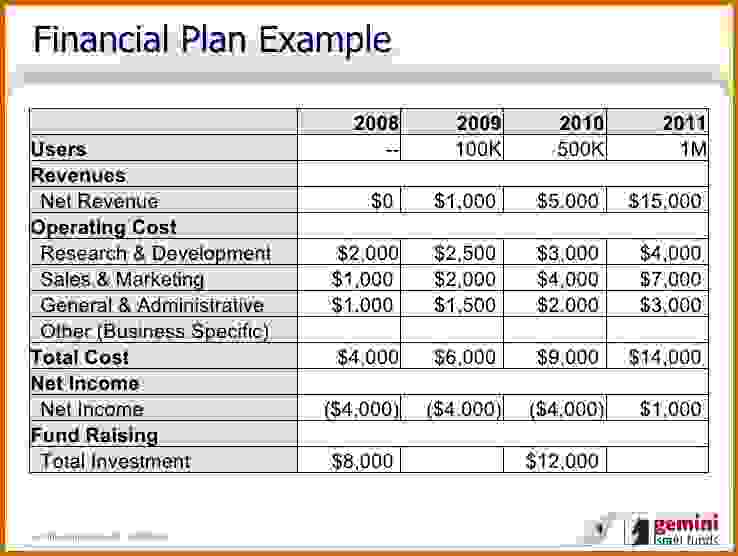 sample marketing proposal