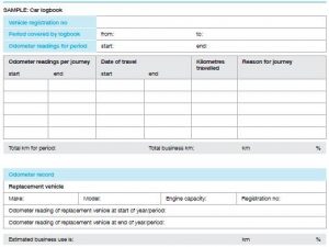 sample mileage log bus sample car logbook