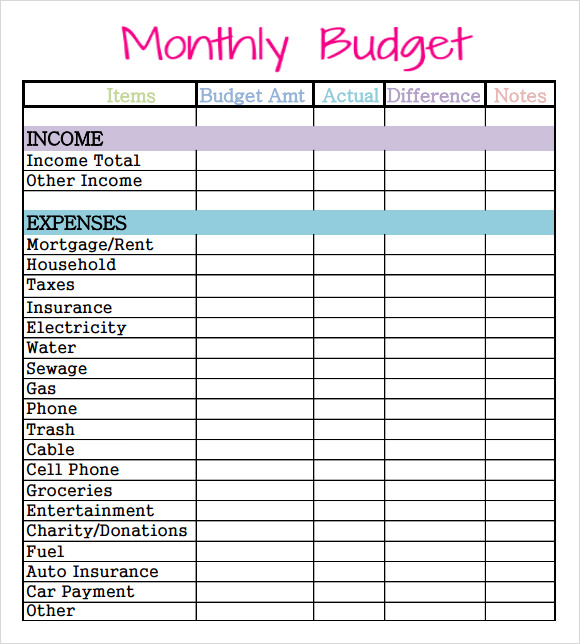 free sample personal budgets