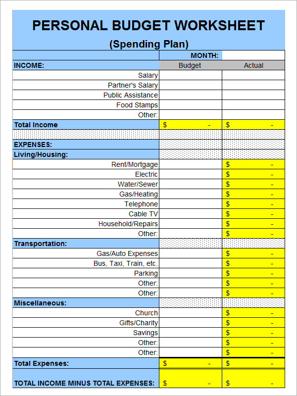 financial budget help