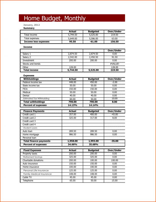 sample of a personal monthly budget