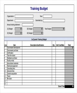 sample nonprofit budget training program budget template