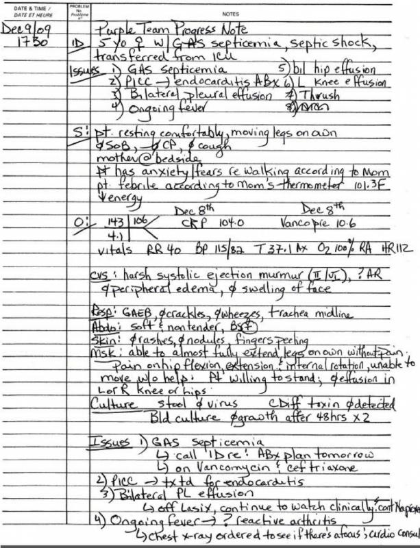 Sample Nurses Note Template Business   Sample Nurses Note Fig 2 Example Of A Physician Progress Note 