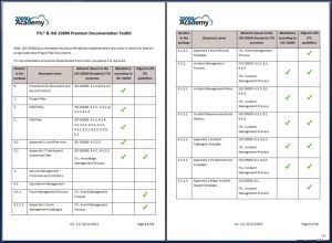 sample operating agreement operational level agreement ola template