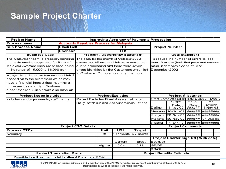 sample project charter 6 sigma 18 728