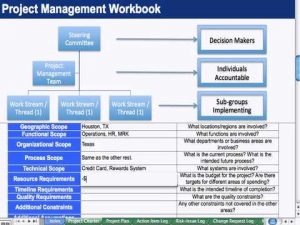 sample project charter hqdefault