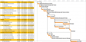 sample project plan mainpictureforprojectplan