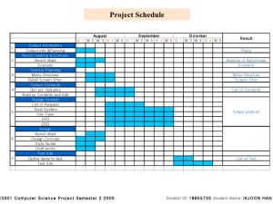 sample project plan sample plan project