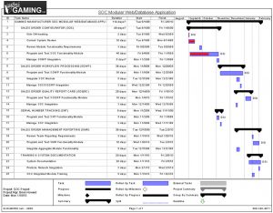 sample project plan soc