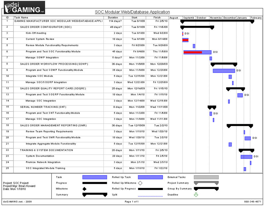 sample project plan