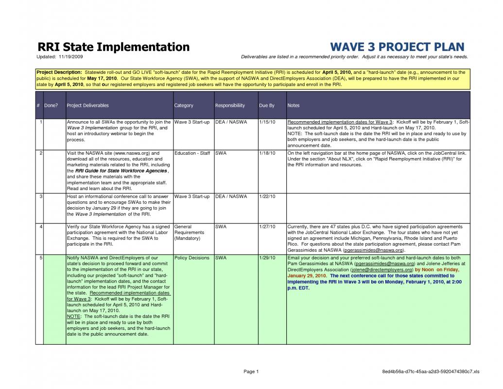 Examples Of Project Plan Template