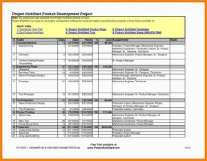 sample request letter rough order of magnitude template