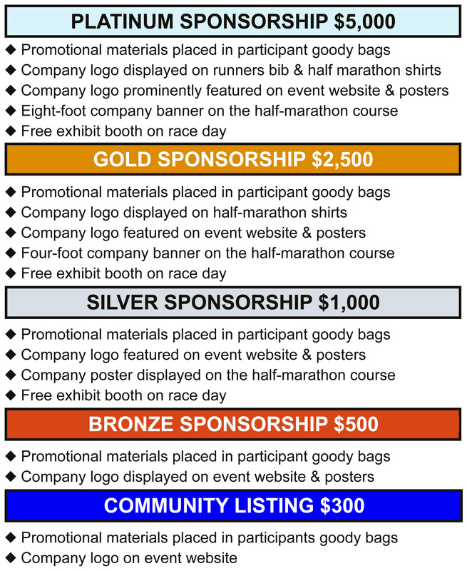 sample sponsorship proposal