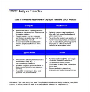 sample swot analysis personal swot analysis template