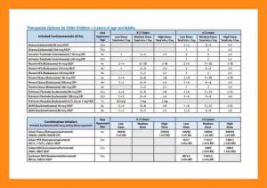 sample thank you letter for scholarship medication chart template medication chart free pdf template for asthma