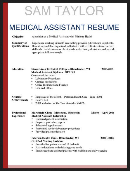 samples executive resumes