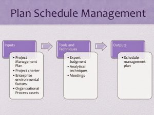 schedule management plan plan schedule