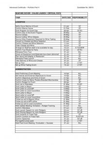 schedule template word event plan critical path sea fare