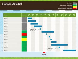 schedule templates word powerpointtastic template status update