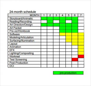 scheduling templates free animated d feature film production schedule