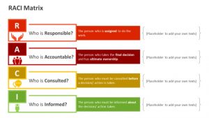 school powerpoint templates raci matrix editable powerpoint template