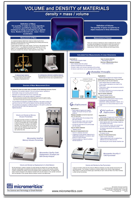 scientific poster template free