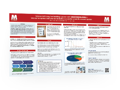 scientific poster template free