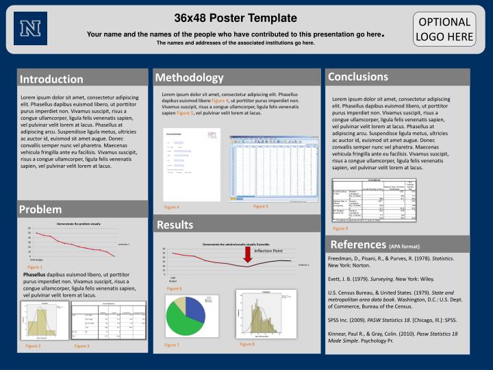 scientific poster template free