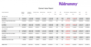 scope of work example stdev