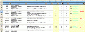 scope of work example wcar