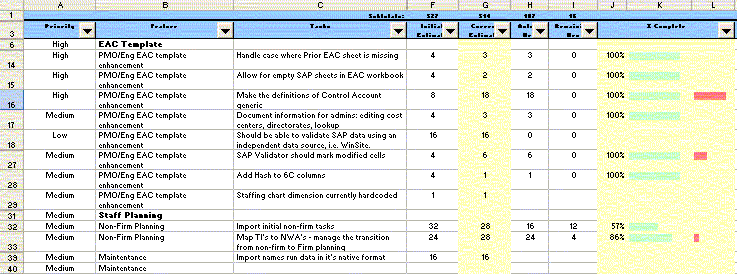 scope of work example